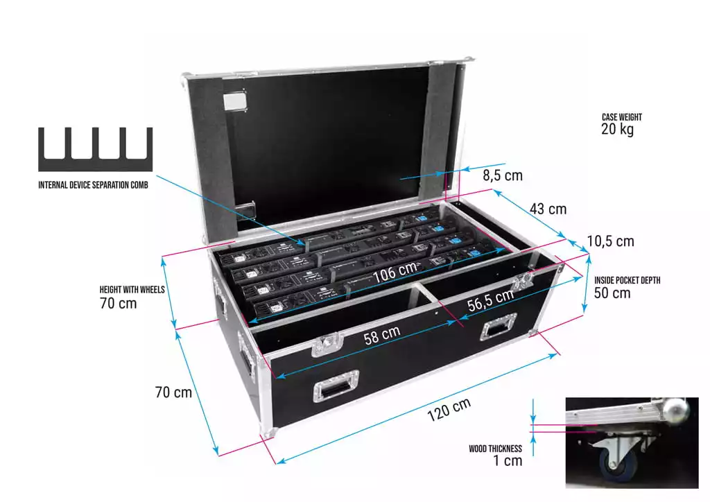 CASE FOR 8x LedBar